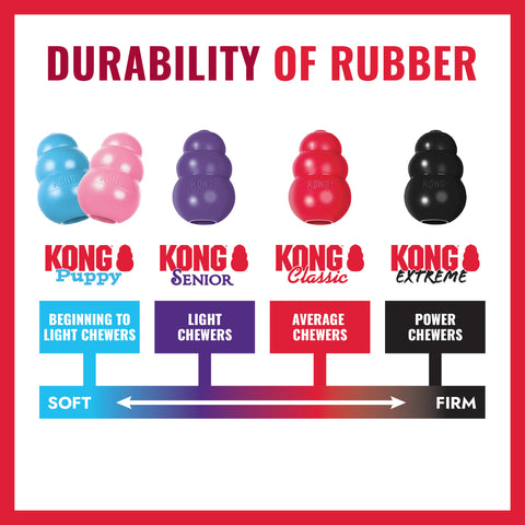 KONG Ball w/Rope