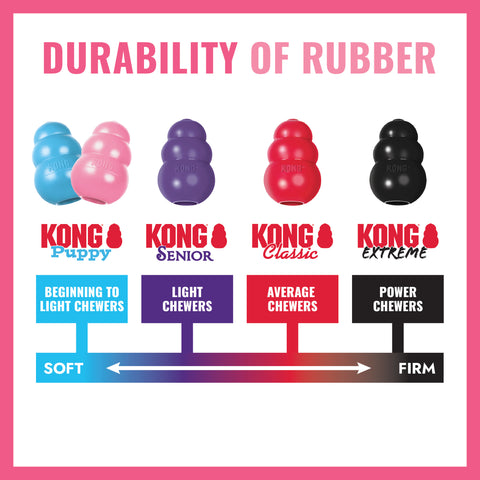 KONG Binkie Pink