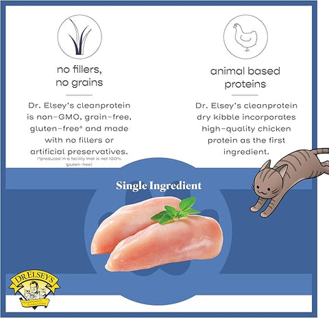 Dr. Elsey's® Freeze-Dried Chicken Cat Treats 0.5 oz.